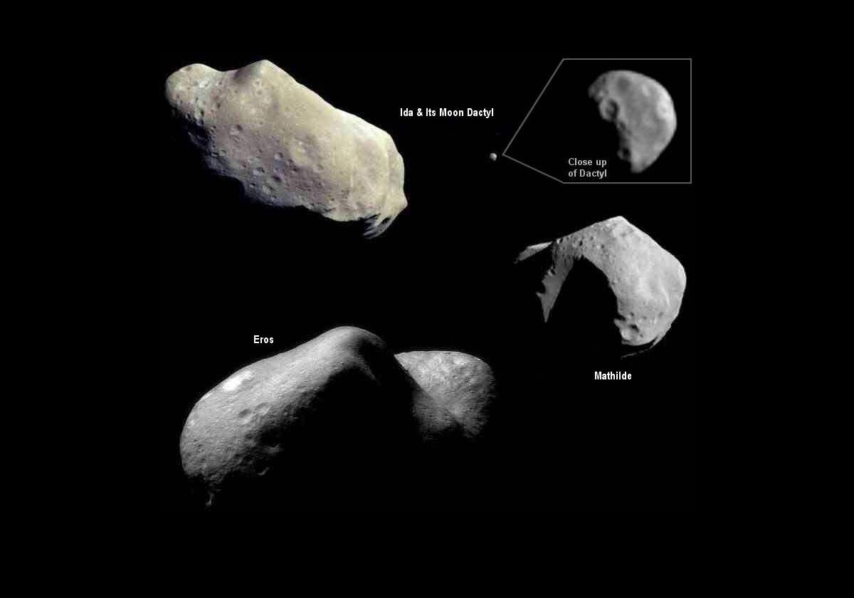 Ida (53.6 x 15.2 km, 33.3 x 9.4 miles) and its moon Dactyl (1.4 km, 4,600 feet),  Mathilde (avg 52.8 km, 32.8 miles),  Eros (34.4 x 11.2 km, 21.4 x 7 miles).  They are not really positioned like this, having very different orbits; this is just a collage.  The next picture is a larger image of Eros.  