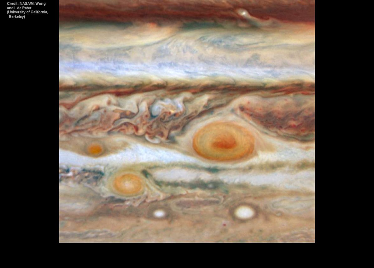 A third red spot has appeared alongside the Great Red Spot and Red Spot Jr.  This third red spot is a fraction of the size of the two other features.  Previously, this third spot was a white oval-shaped storm. The change to a red color indicates it is rising in the atmosphere to the level of the Great Red Spot. One possible explanation is that the red storm is so powerful it dredges material from deep beneath Jupiter's cloud tops and lifts it to higher altitudes where solar ultraviolet radiation — via some unknown chemical reaction — produces the familiar brick color.